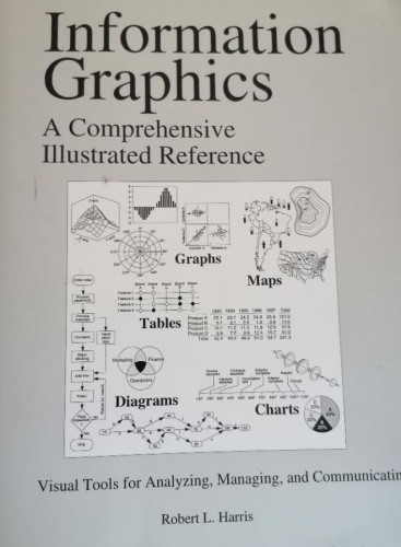 Portada del libro de nformation Graphics: A Comprehensive Illustrated Reference Harris, Robert L. Oxford University 2000
