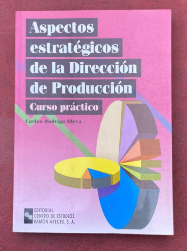 Portada del libro de ASPECTOS ESTRATEGICOS DE LA DIRECCION DE PRODUCCION. CARLOS RODRIGO ILLERA.